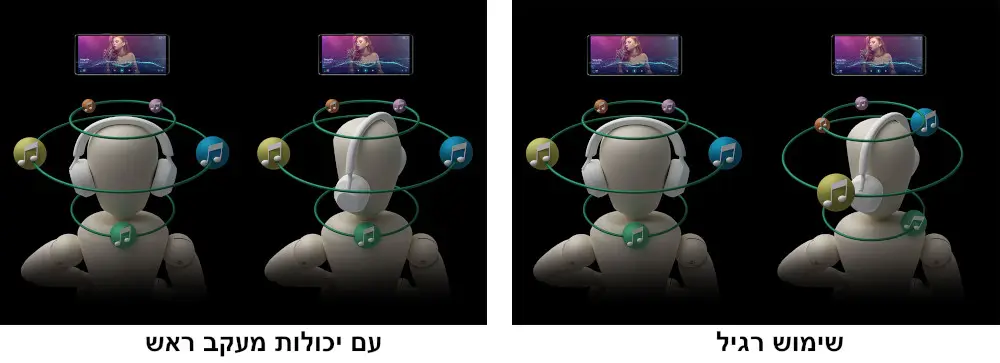 WH-ULT900N פונקציית מעקב ראש