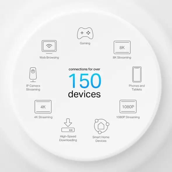 מגדיל טווח Deco X50-PoE AX3000 Mesh מבית TP-Link