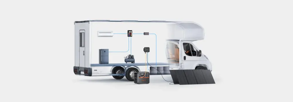 AC200PL  פתרון חזק Plug-and-Play