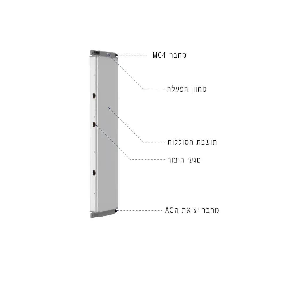 מערכת סולארית אינטגרלית Solar Box מבית Blue Carbon