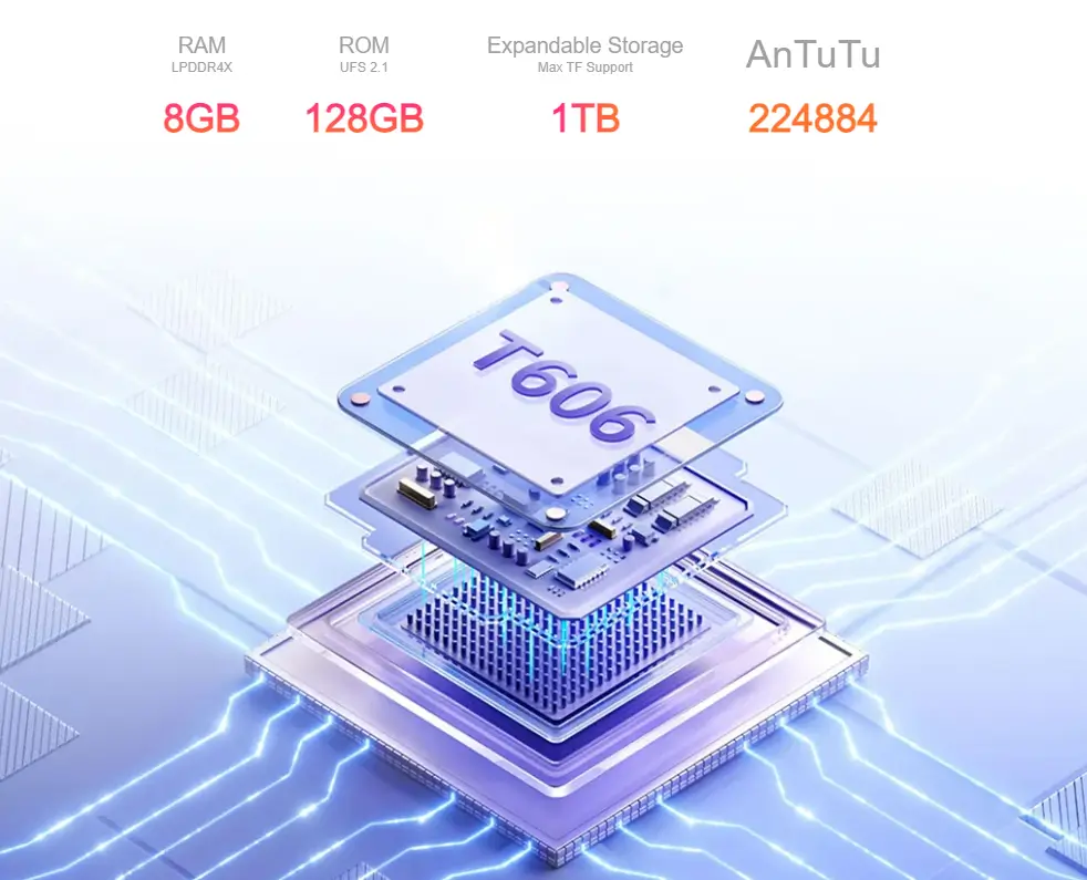 8 ליבות UNISOC T606