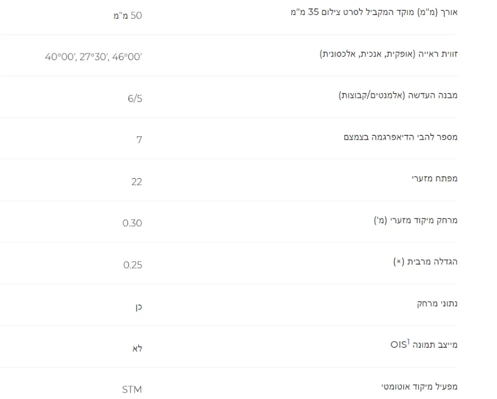 עדשת RF 50MM F1.8 STM מפרט טכני 