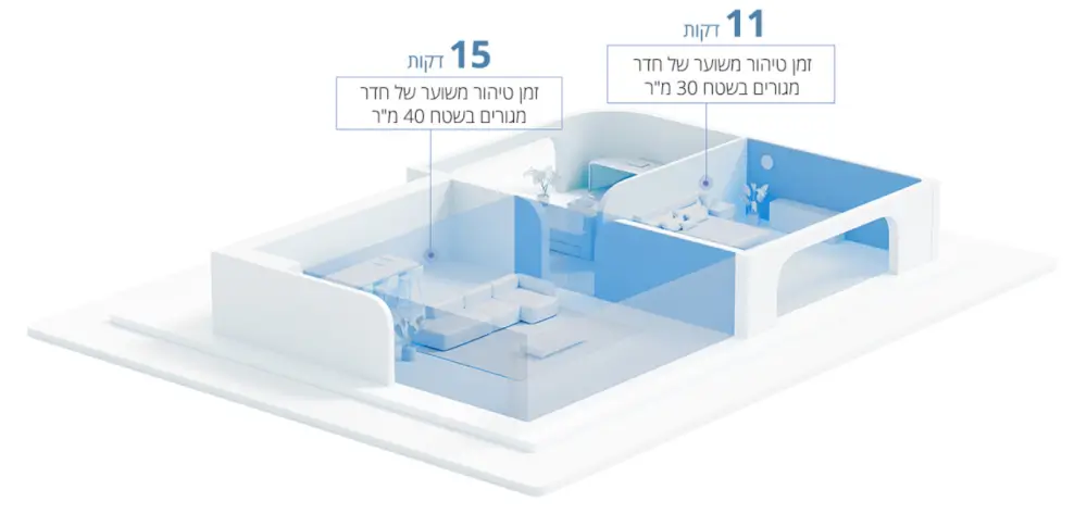שרטוט חדרי הבית
