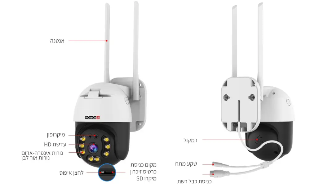 מבנה מצלמת 