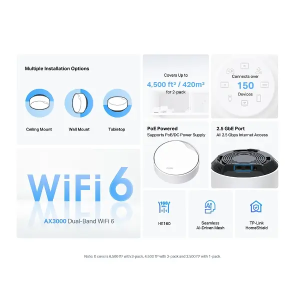 מגדיל טווח Deco X50-PoE AX3000 Mesh מבית TP-Link