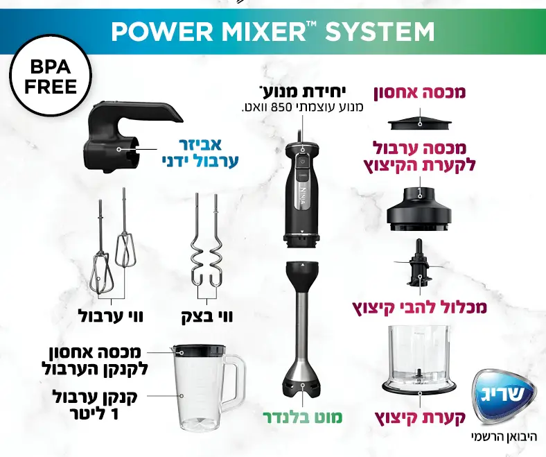 כולל