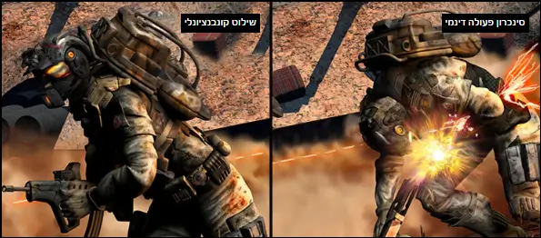 סנכרון פעולה דינמי תגובה מהירה יותר ליריבים