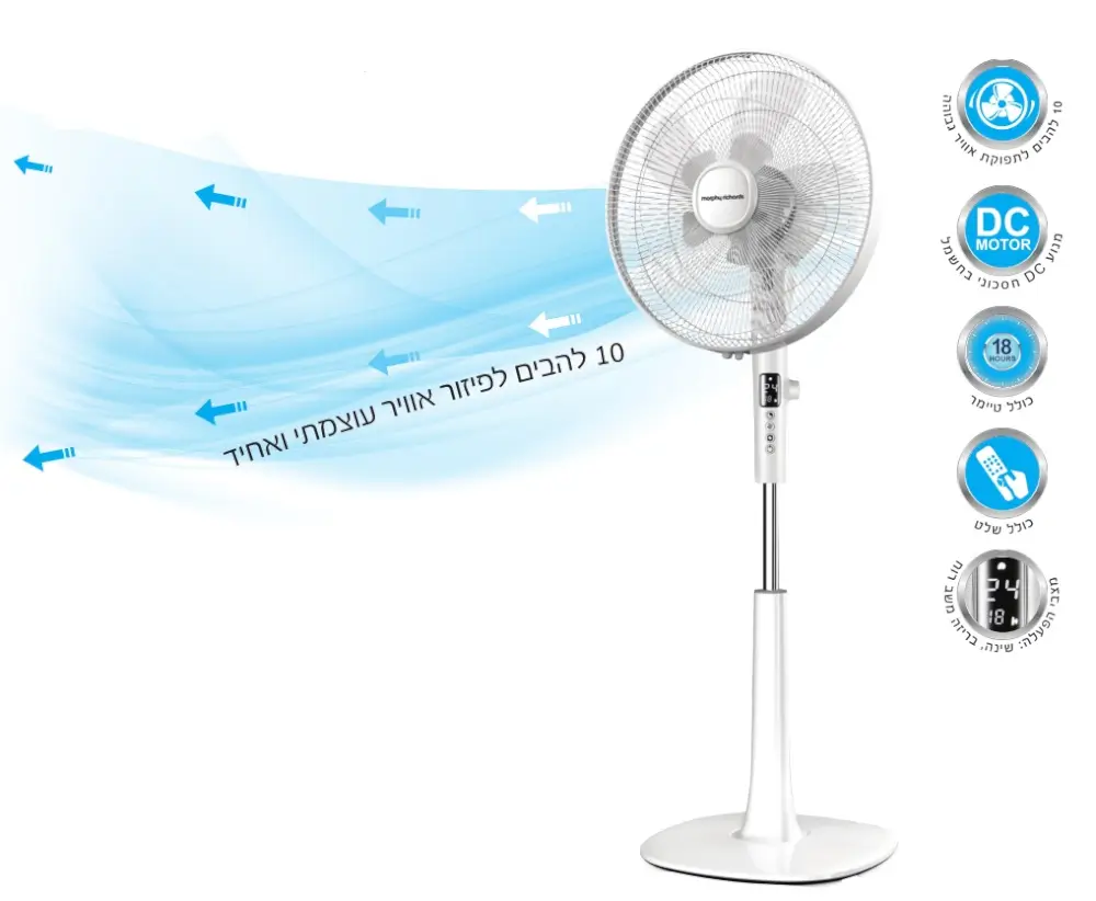 מאוורר עומד