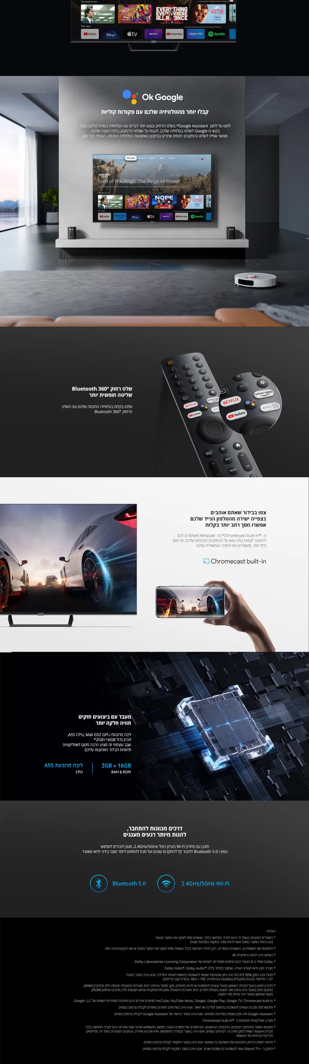 Xiaomi TV A Pro 55