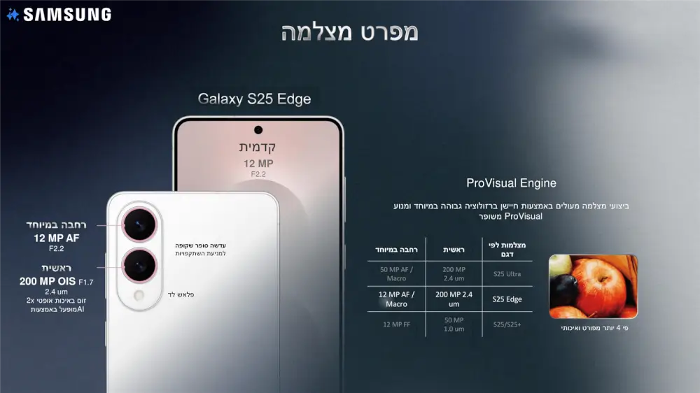סמארטפון Galaxy S25 Edge - Galaxy AI מבית Samsung