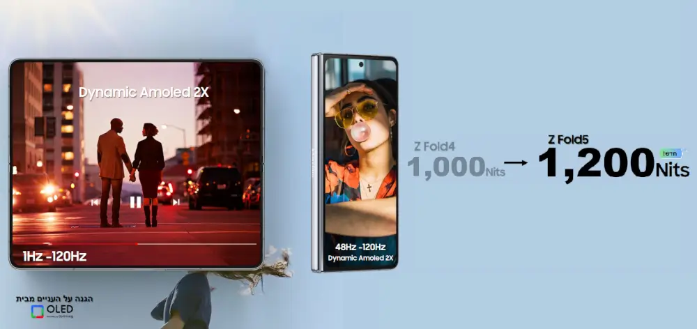 1200 NITS Dynamic Amoled 2X מסכי 2