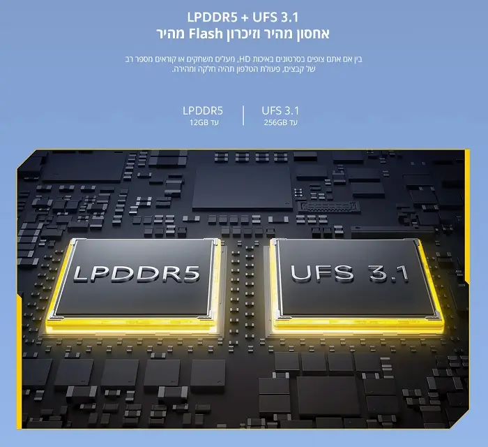 LPDDR5 + UFS 3.1