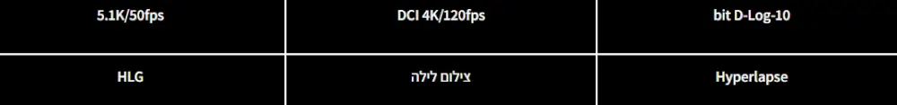 נתוני וידאו מקצועיים