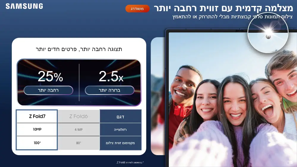 סמארטפון Galaxy Z Fold 7 - Galaxy AI מבית Samsung