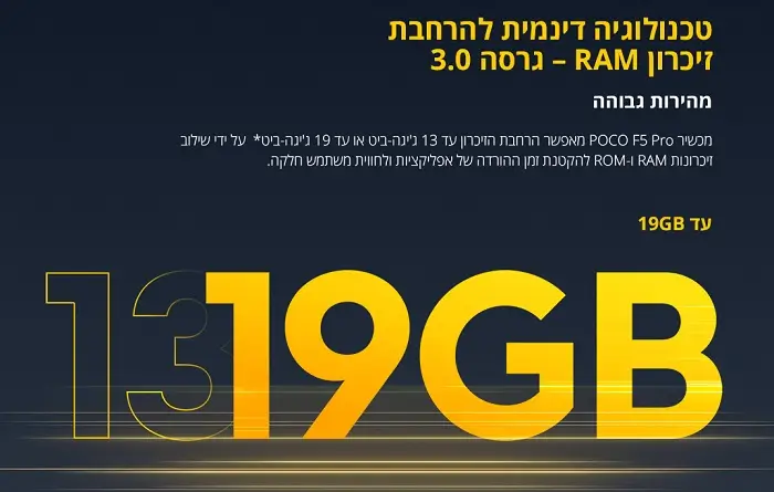 טכנולוגיה דימנית להרחבת זיכרון RAM - גרסה 3.0