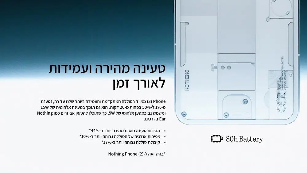 סמארטפון Nothing Phone (3) מבית Nothing