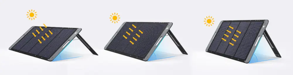 SC100 100W