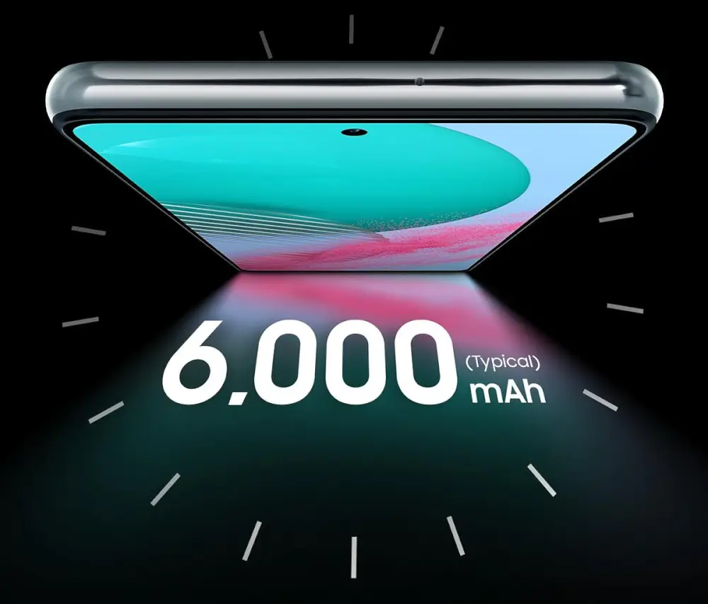 6000 mAh