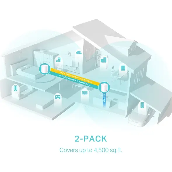 מגדיל טווח Deco X50 AX3000 Whole Home Mesh מבית TP-Link