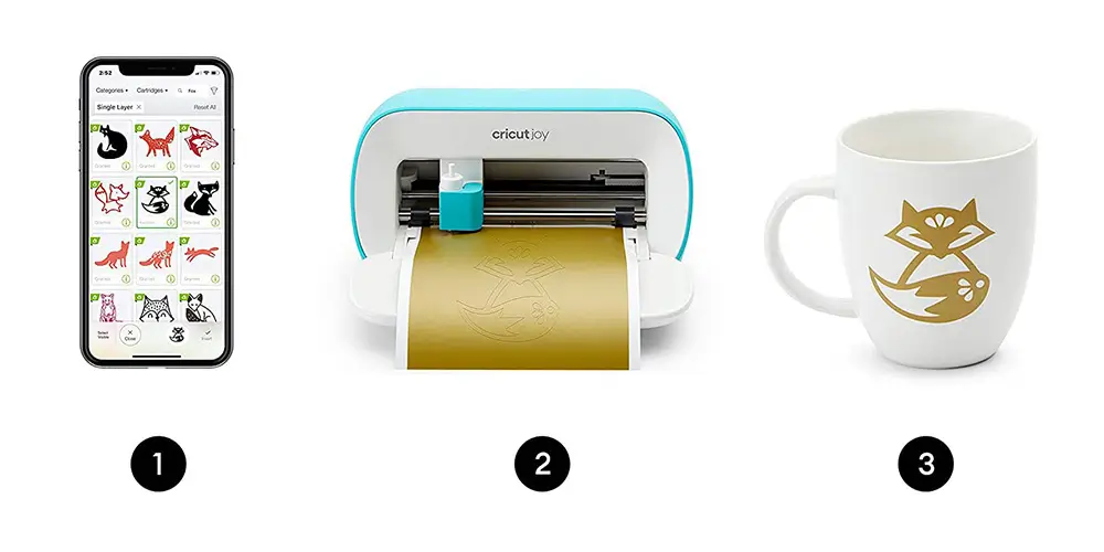 cricut joy bundle work