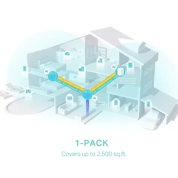 מגדיל טווח Deco X50 AX3000 Whole Home Mesh מבית TP-Link