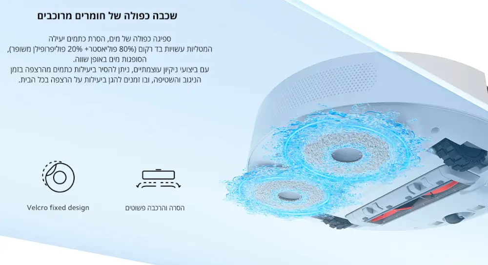 שכבה כפולה של חומרים מורכבים