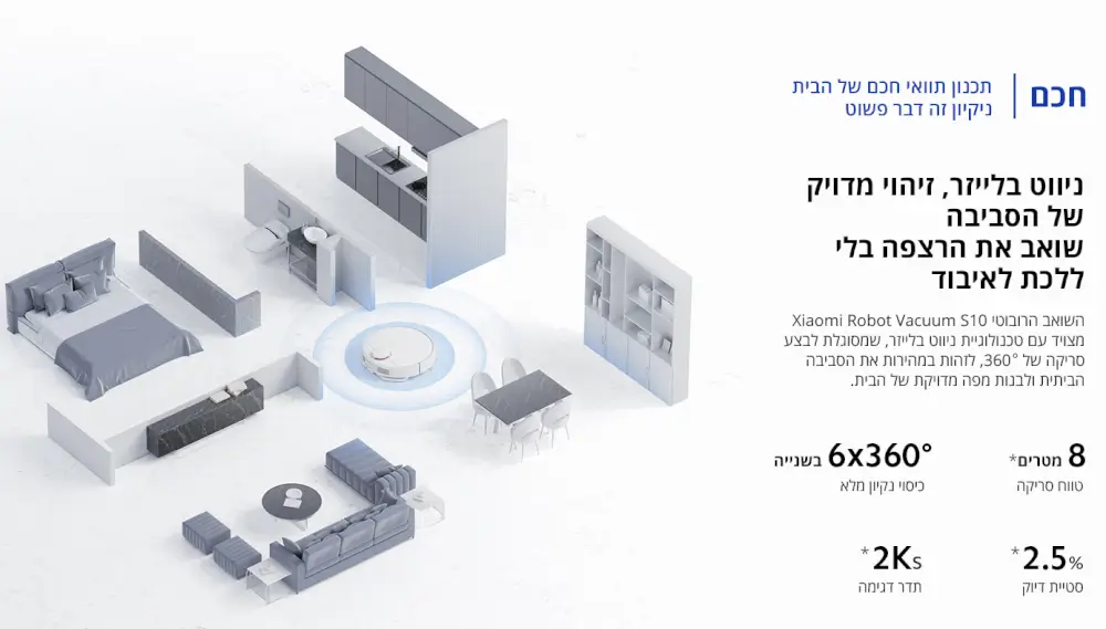 ניווט בלייזר, זיהוי מדויק של הסביבה, שואב את הרצפה בלי ללכת לאיבוד