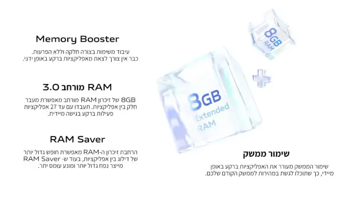 זיכרון RAM