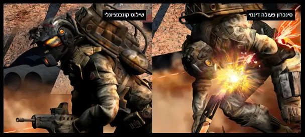 סנכרון פעולה דינמי תגובה מהירה יותר ליריבים