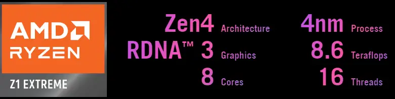  Ryzen™ Z1 Extreme