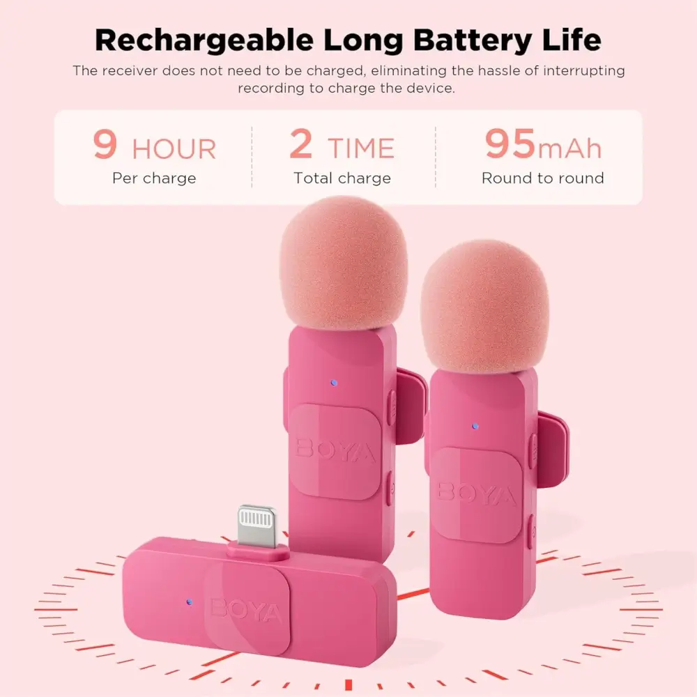 סט 2 מיקרופונים אלחוטיים&nbsp;BY-V2 V2.0 Lightning&nbsp;מבית BOYA