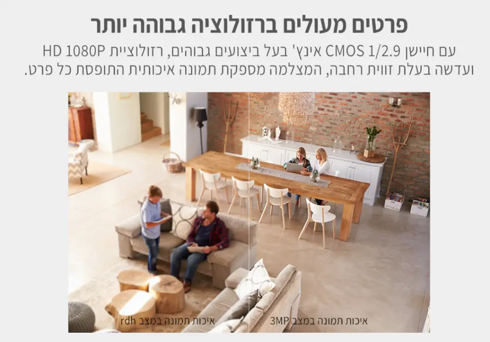 רזולוציה גבוהה