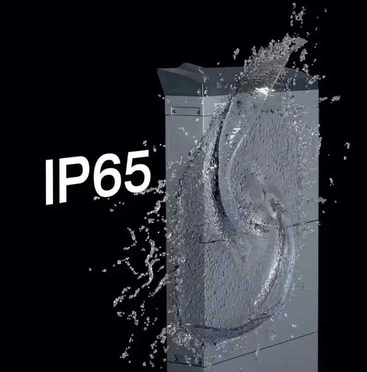 תקן עמידות IP65
