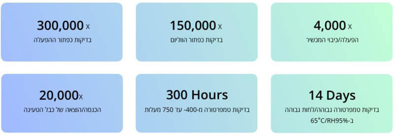 תמונה ללא תיאור