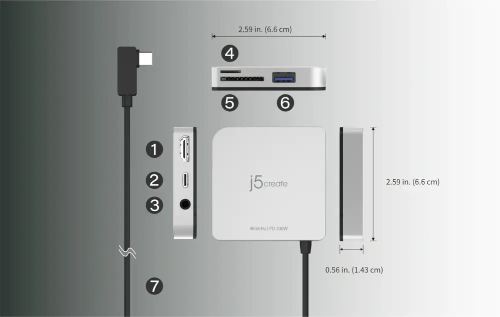 USB-C ל-4K 60 Hz HDMI Travel Dock עבור iPad Pro עם חיבורי: