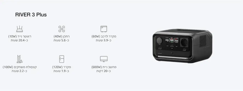 תחנת כח ניידת RIVER 3 Plus מבית ECOFLOW
