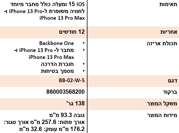 תמונה ללא תיאור