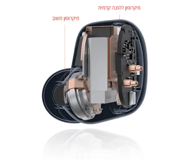 ביטול רעש אקטיבי היברידי של עד 35dB, מבודד ביעילות עודפי רעש חיצוני