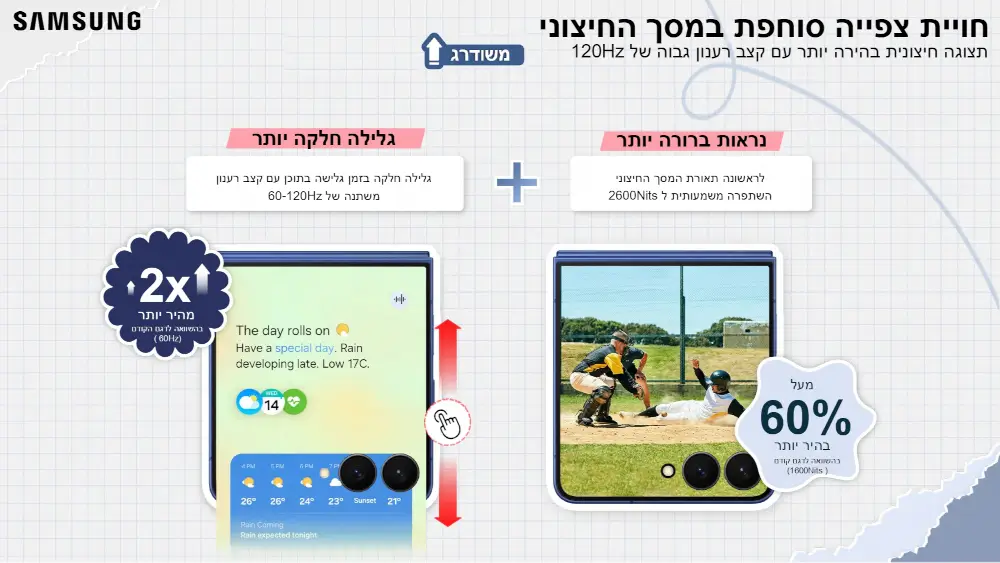 סמארטפון Galaxy Z FLIP 7 F766BE - Galaxy AI מבית Samsung