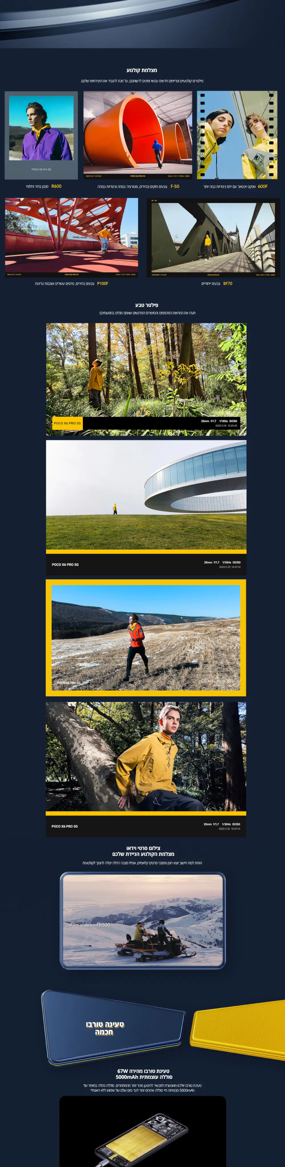 POCO X6 Pro 5G 12+512GB 