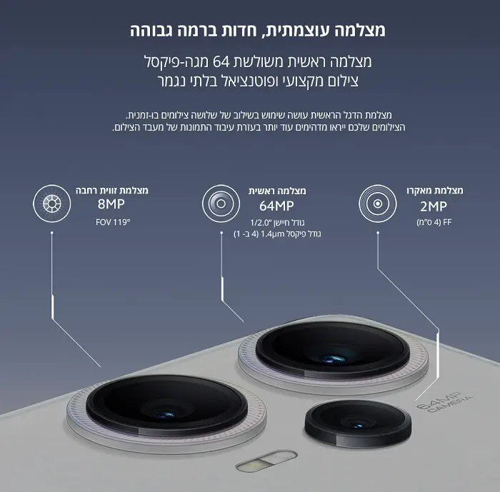 מצלמה עוצמתית, חדות ברמה גבוהה