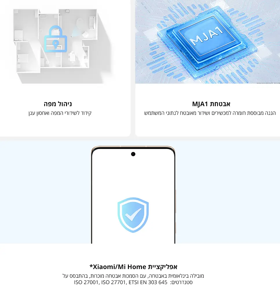 אבטחת MJA1, ניהול מפה, אפליקציית XIaomi/Mi Home