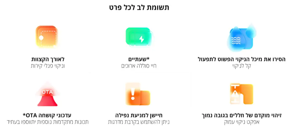 תשומת לב לכל פרט