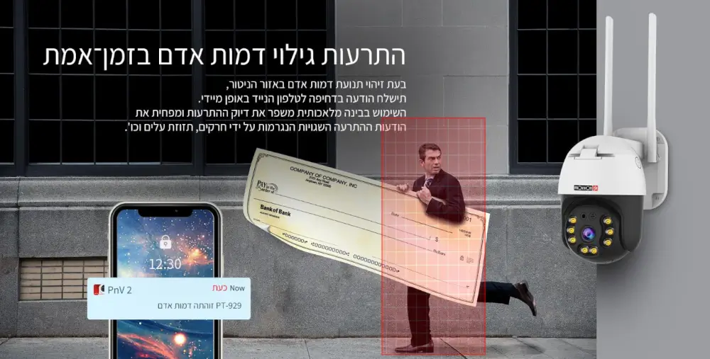 התראות גילוי דמות אדם בזמן אמת