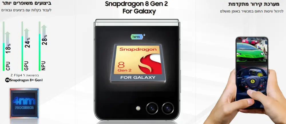 ביצועי משחק יציבים וגרפיקה איכותית אפילו לגיימרים הכבדים ביותר, מעבד חדשני Snapdragon 8 Gen 2 שיוצר במיוחד עבור מכשירי Galaxy.