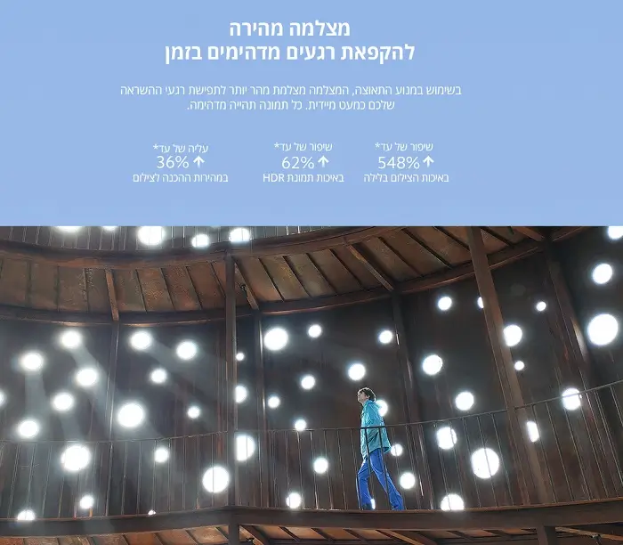 מצלמה מהירה להקפאת רגעי מדהימים בזמן