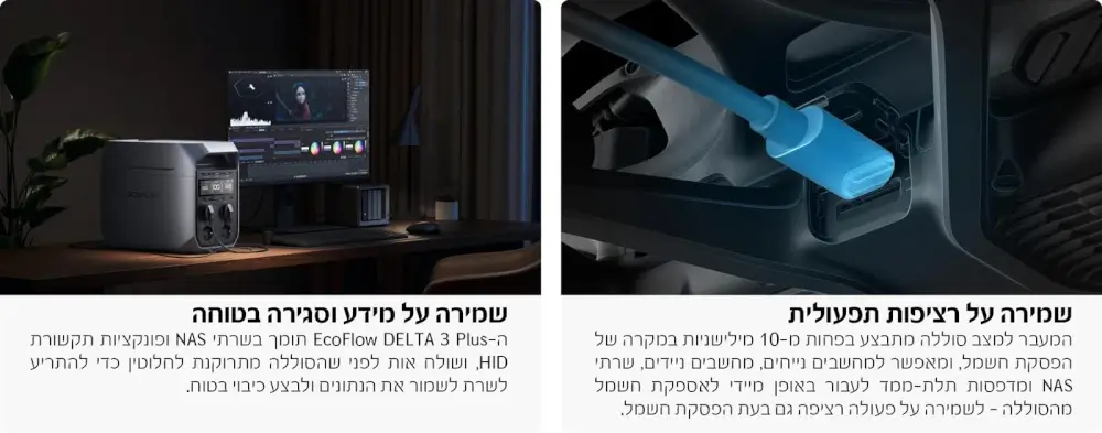 תחנת כח ניידת Delta 3 מבית ECOFLOW