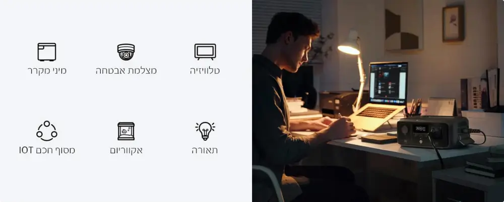 תחנת כח ניידת River 3 UPS מבית ECOFLOW