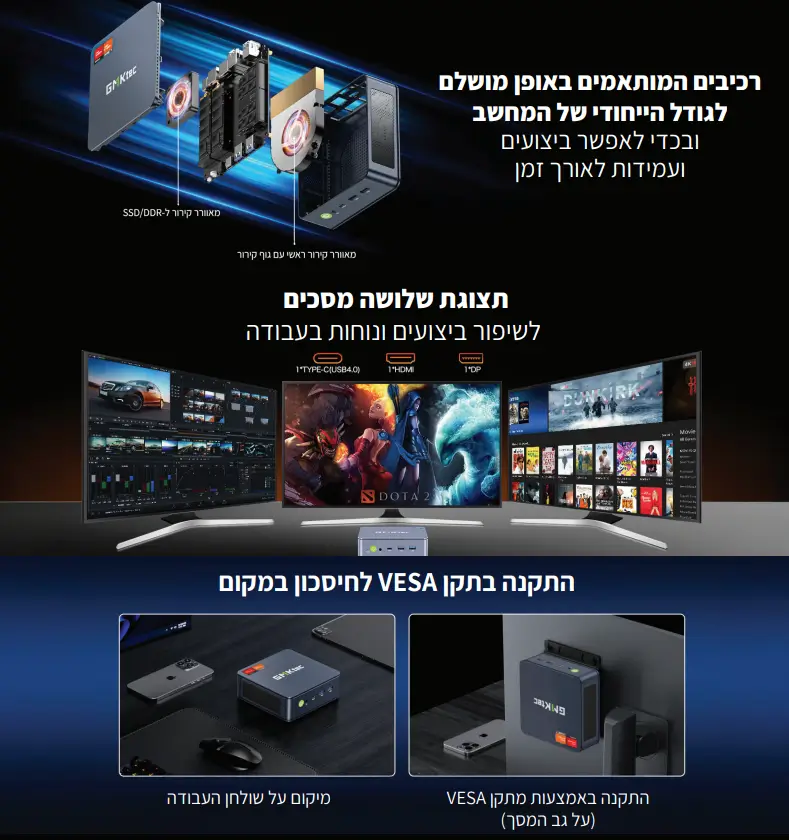 NucBox K6 -תצוגת שלושת מסכים וVESA