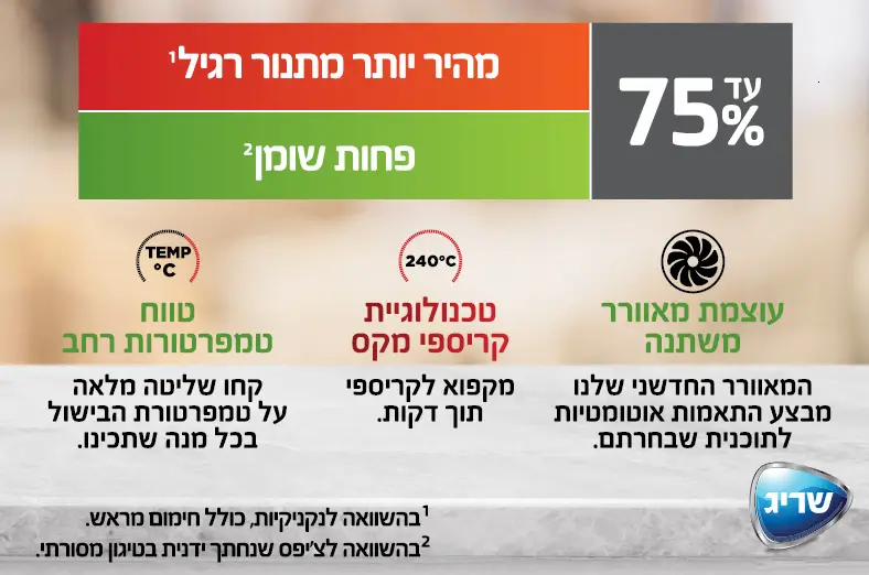 עד 75% מהיר יותר מתנור רגיל
